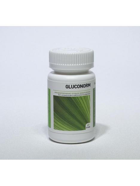 Gluconorm 500 mg