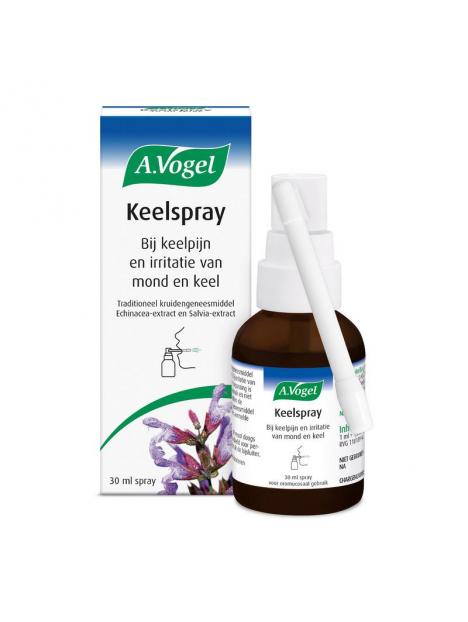 Keelspray