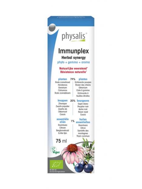 Immunplex