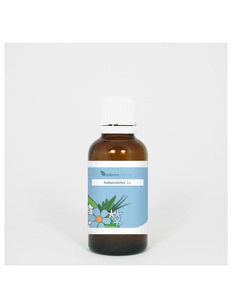 ECT011 Hyper T Endocrinotox