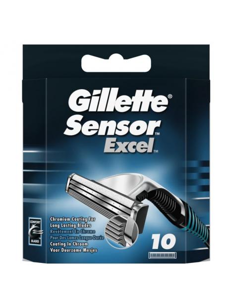 Sensor excel mesjes