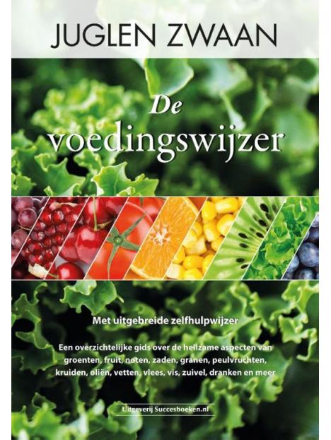 De voedingswijzer