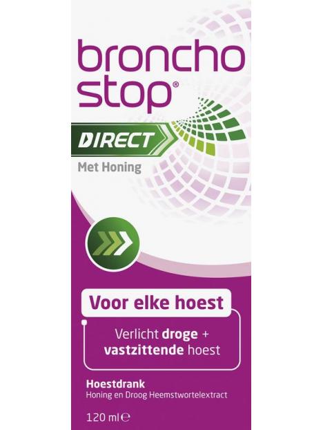 Direct honing