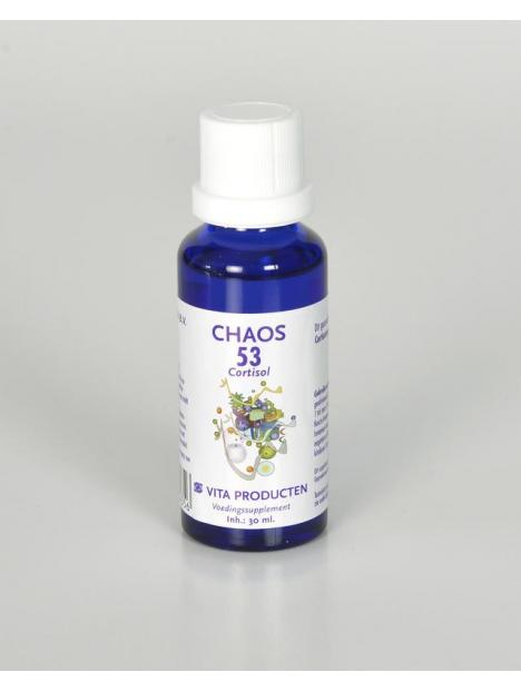 Vita Chaos 53 Cortisol