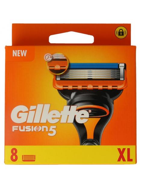 Gillette Fusion manual mesjes