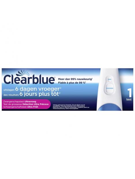 Clearblue vroege detectie